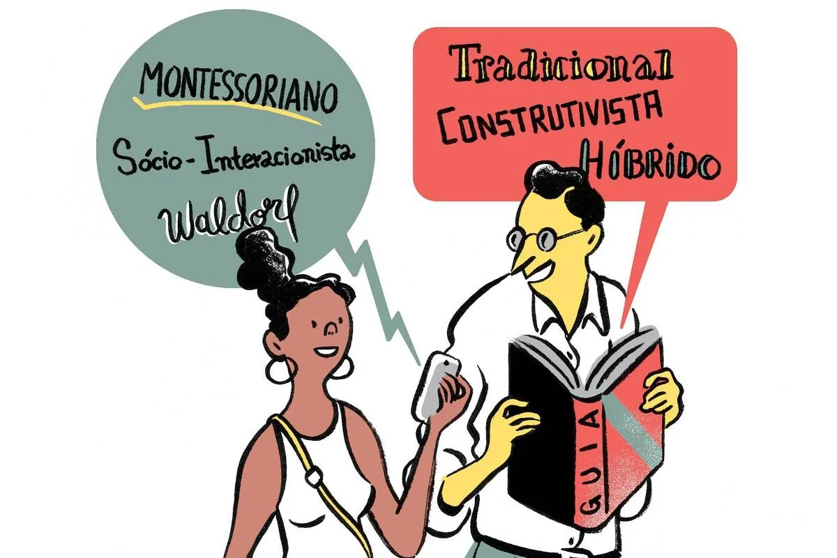 Como identificar a proposta pedagógica mais adequada para cada família