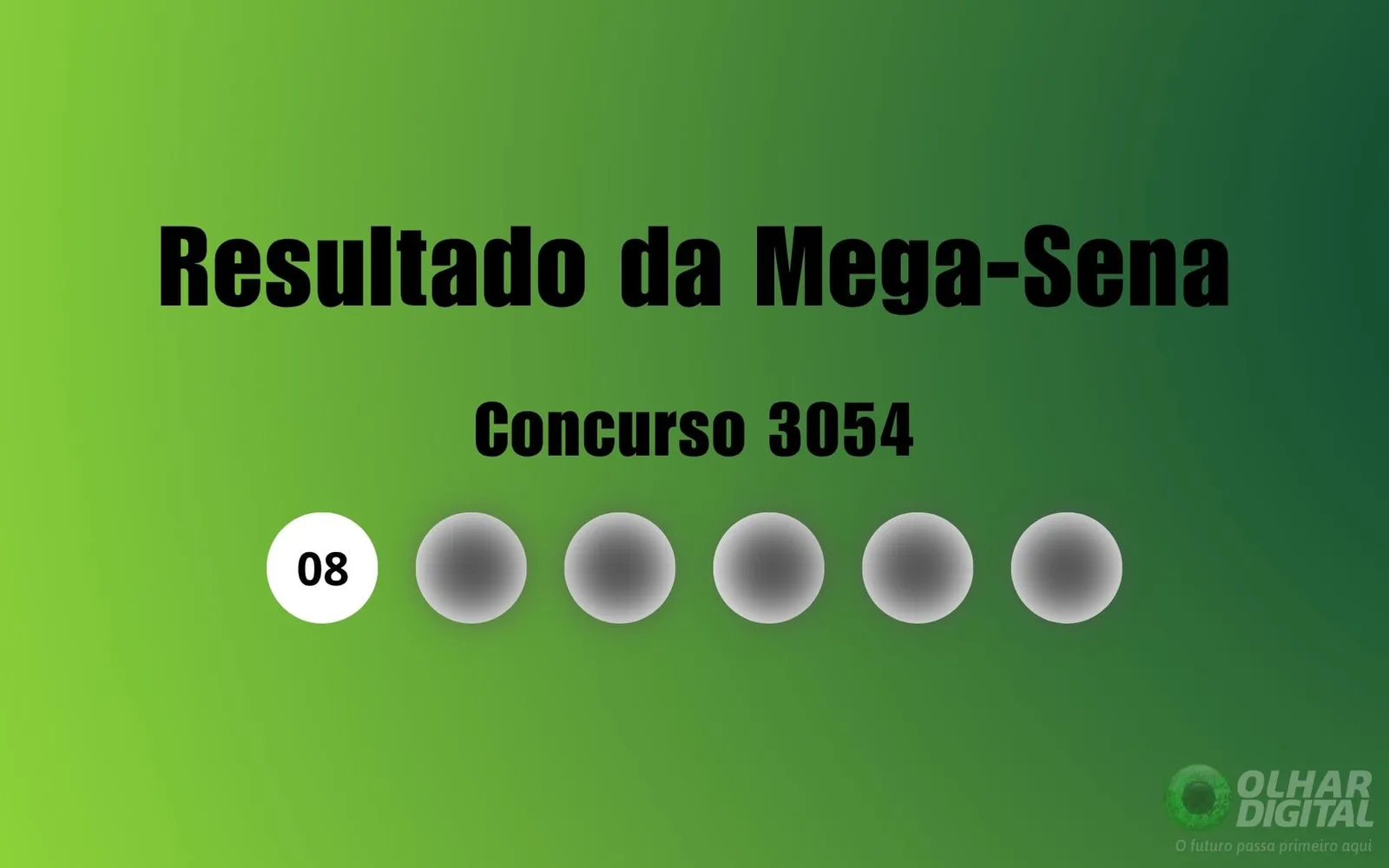 Mega-Sena 3054 acumula, e próximo prêmio é estimado em R$ 70 milhões