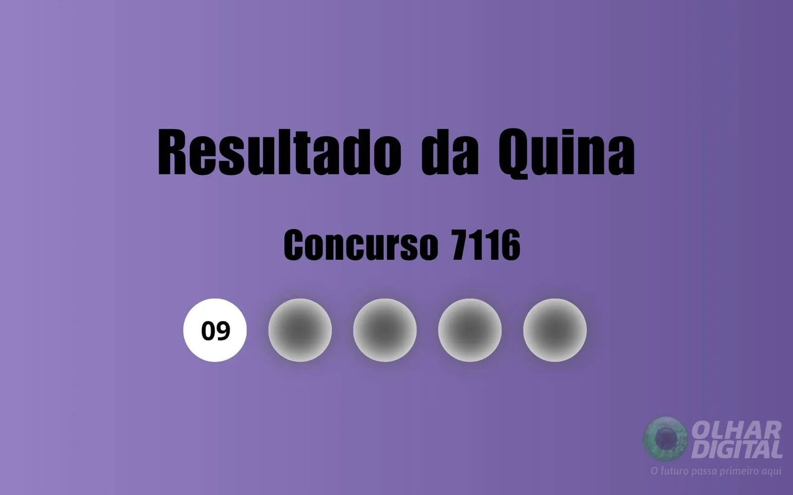 Quina 7116: confira as dezenas sorteadas e a premiação