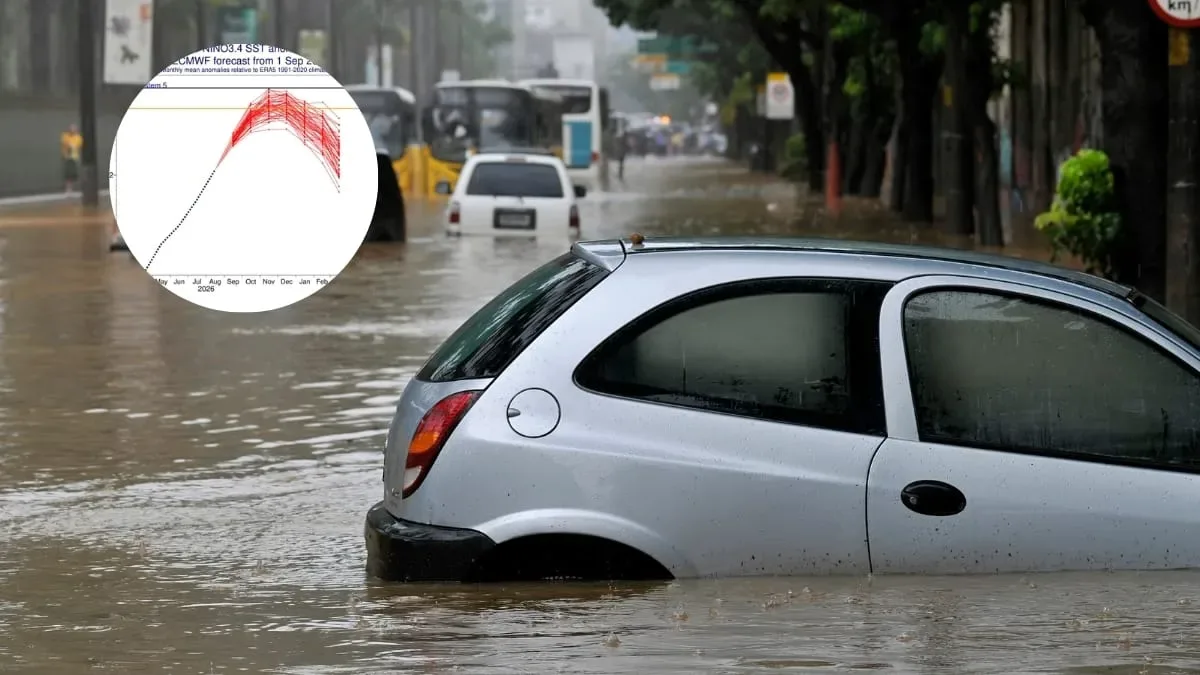 ECMWF projeta máxima do El Niño entre outubro e novembro